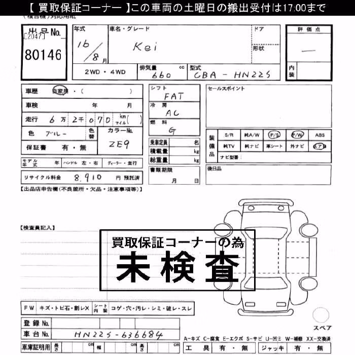 SUZUKI KEI