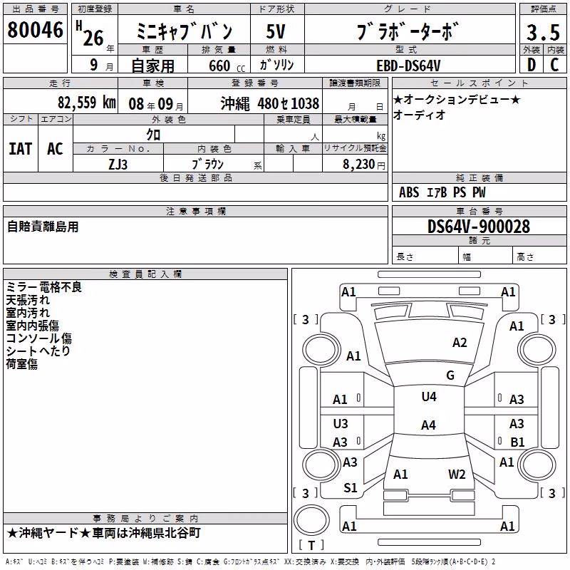 MITSUBISHI MINICAB