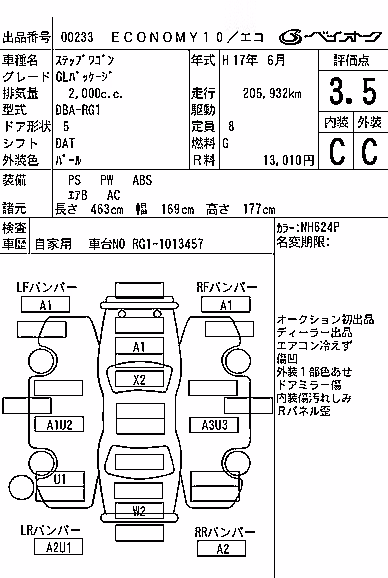 HONDA STEPWGN
