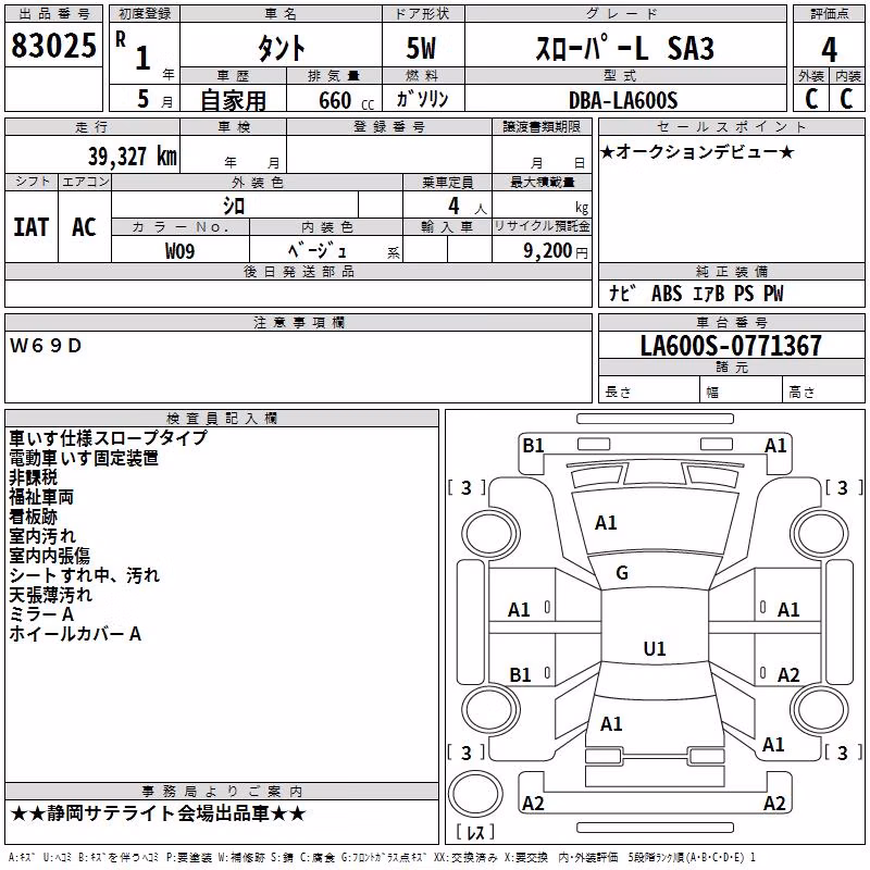 DAIHATSU TANTO