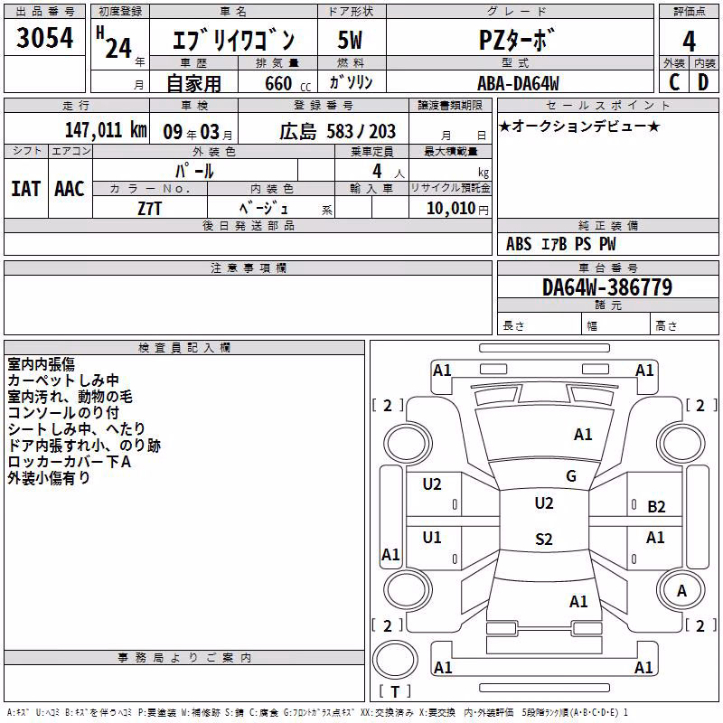 SUZUKI EVERY