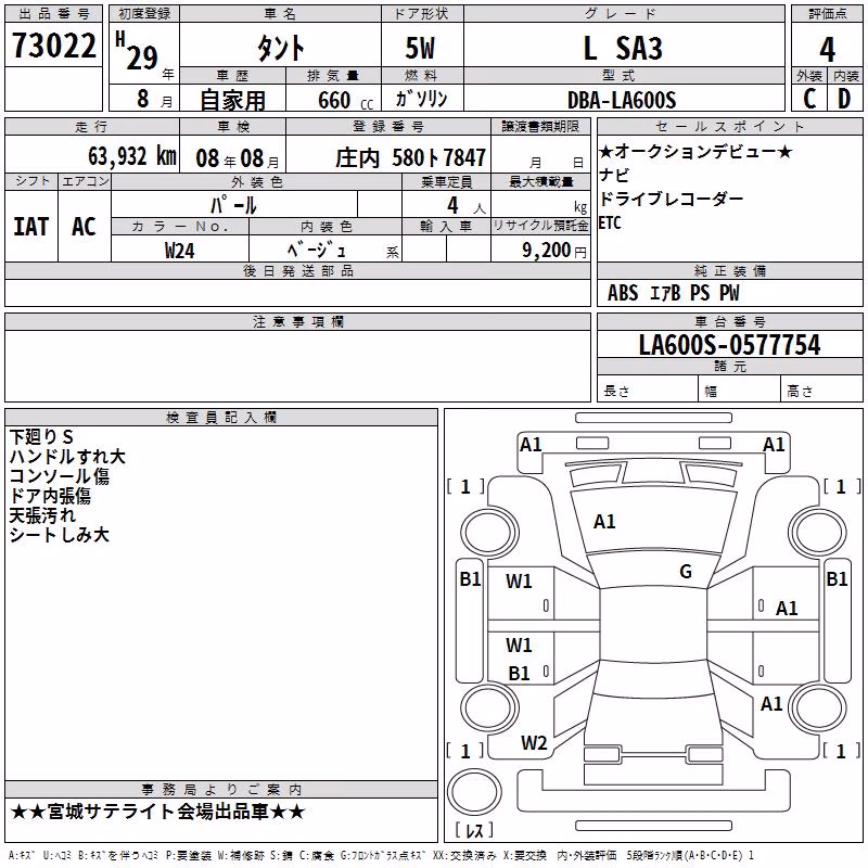 DAIHATSU TANTO