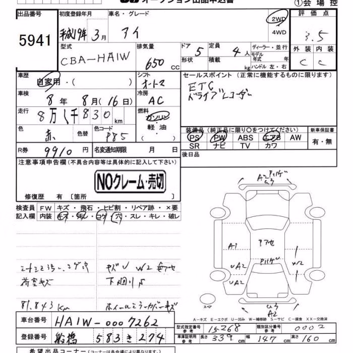 MITSUBISHI I