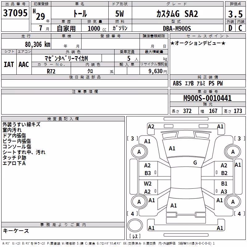 DAIHATSU THOR