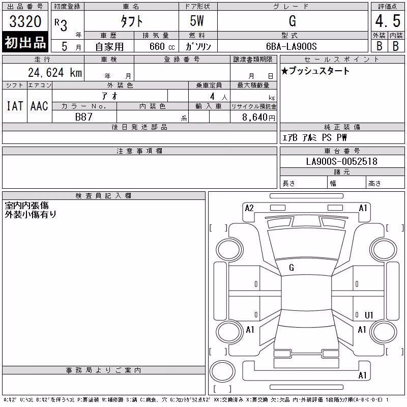 DAIHATSU TAFT