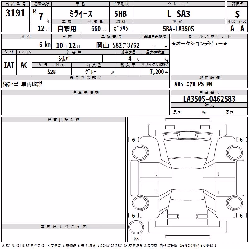 DAIHATSU MIRA E:S