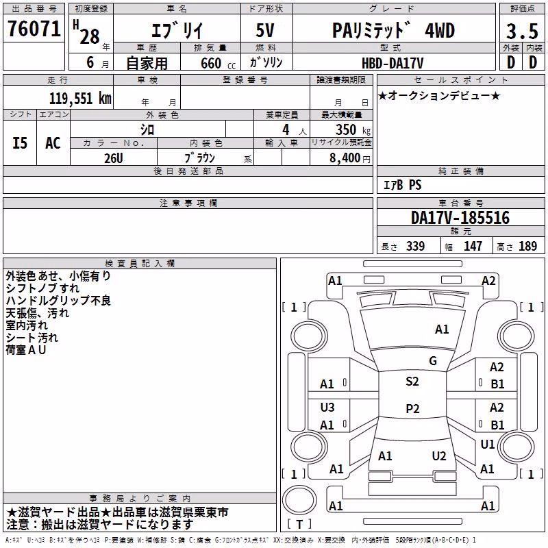 SUZUKI EVERY