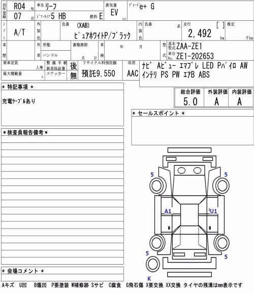 NISSAN LEAF