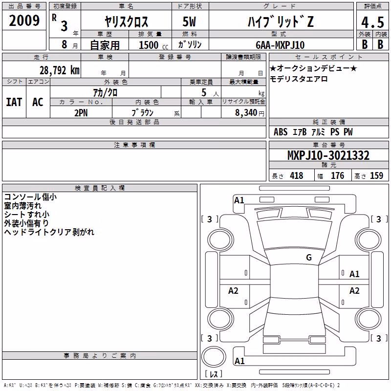 TOYOTA YARIS CROSS