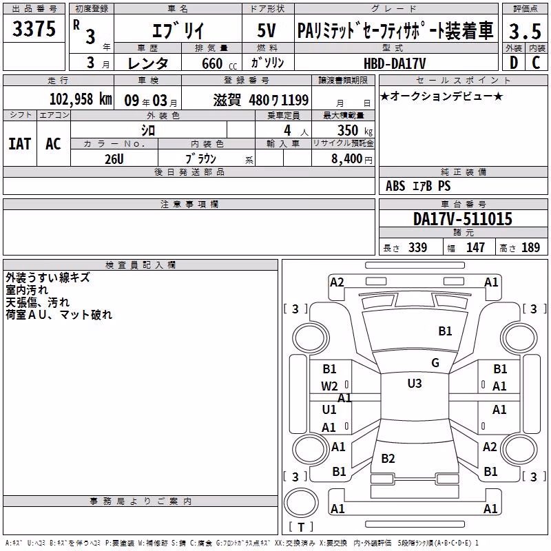 SUZUKI EVERY