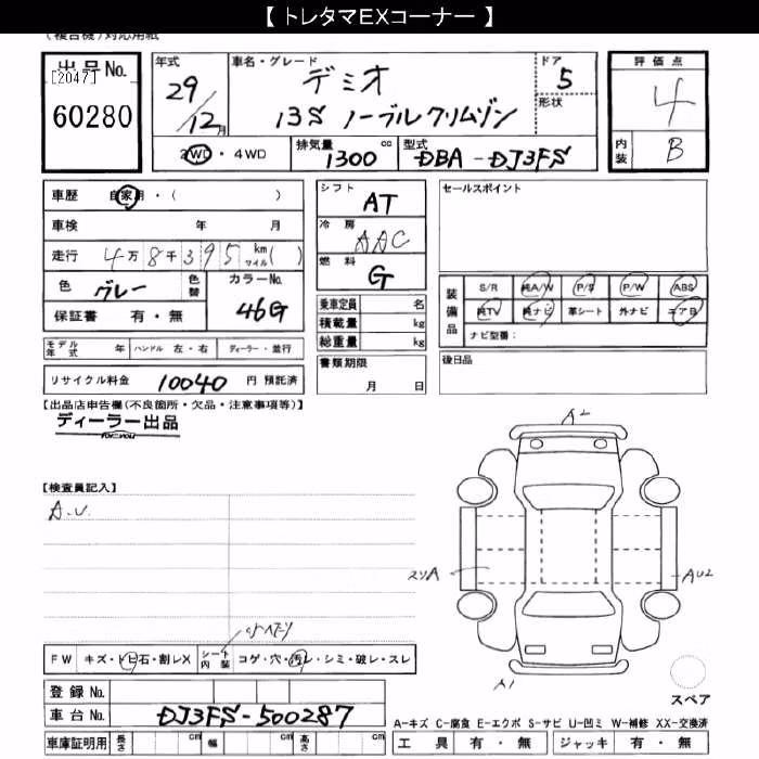 MAZDA DEMIO