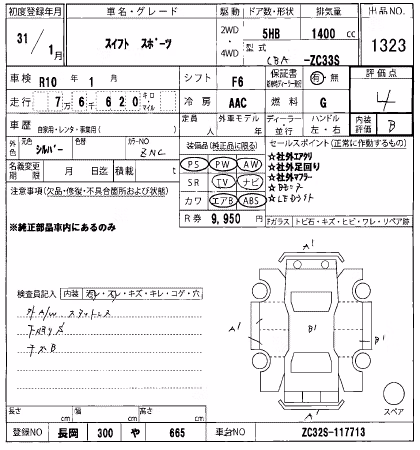 SUZUKI SWIFT