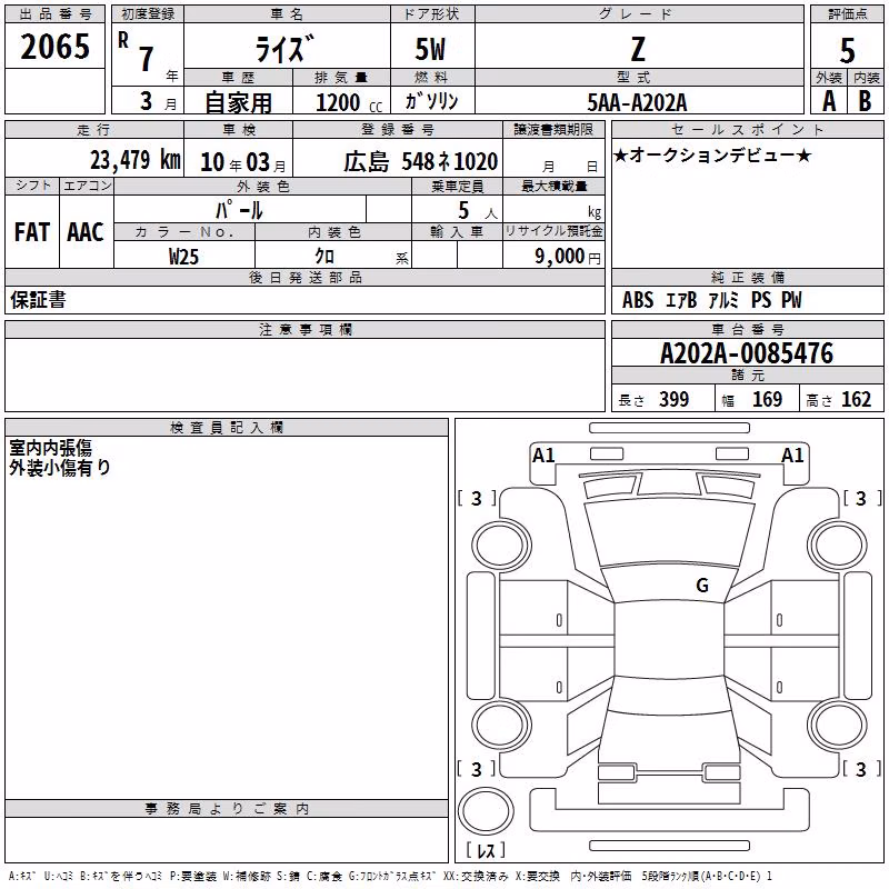 TOYOTA RAIZE