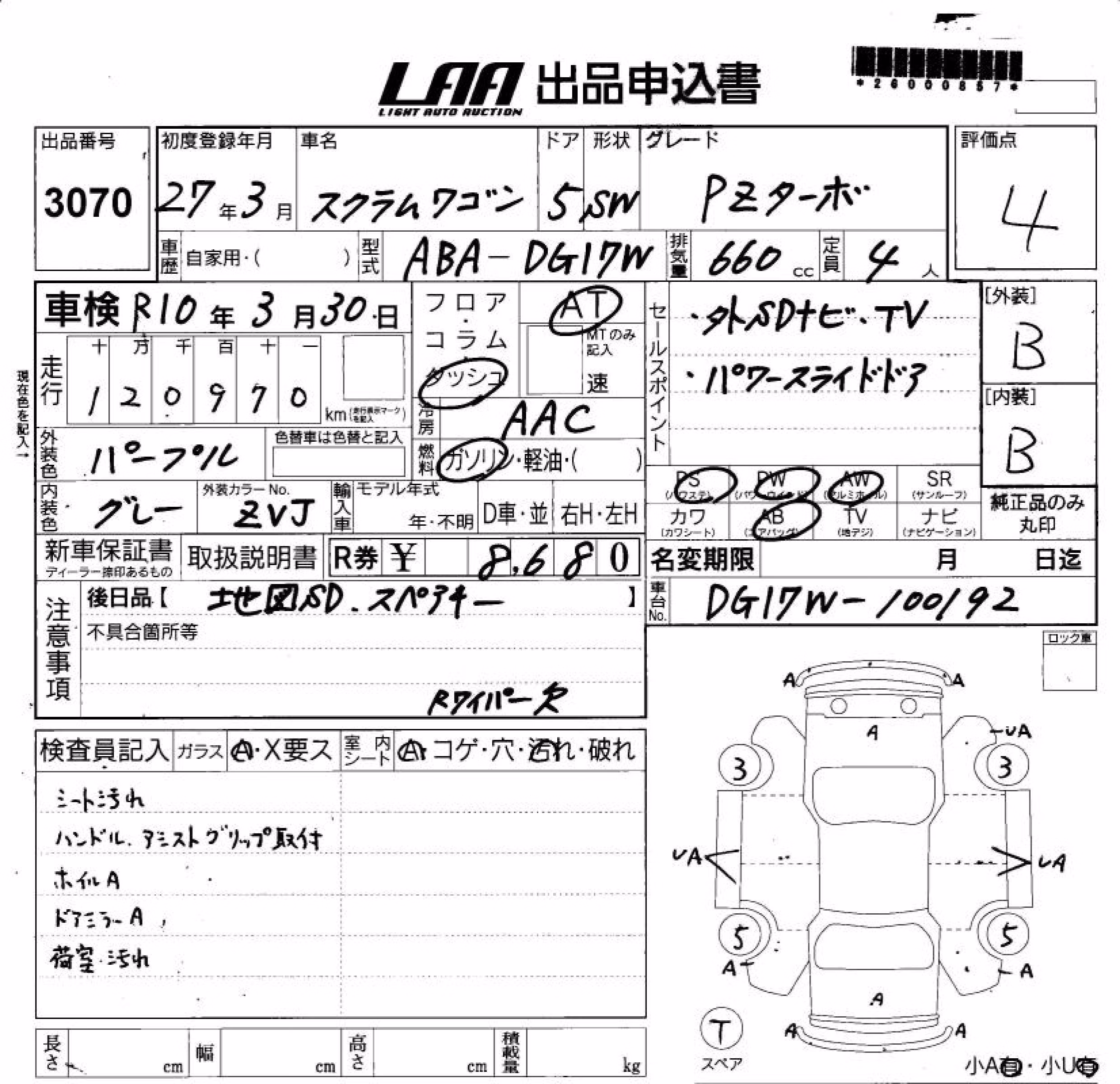 MAZDA SCRUM