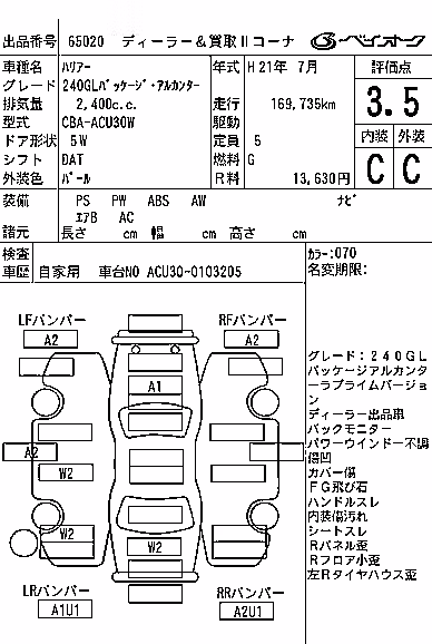 TOYOTA HARRIER