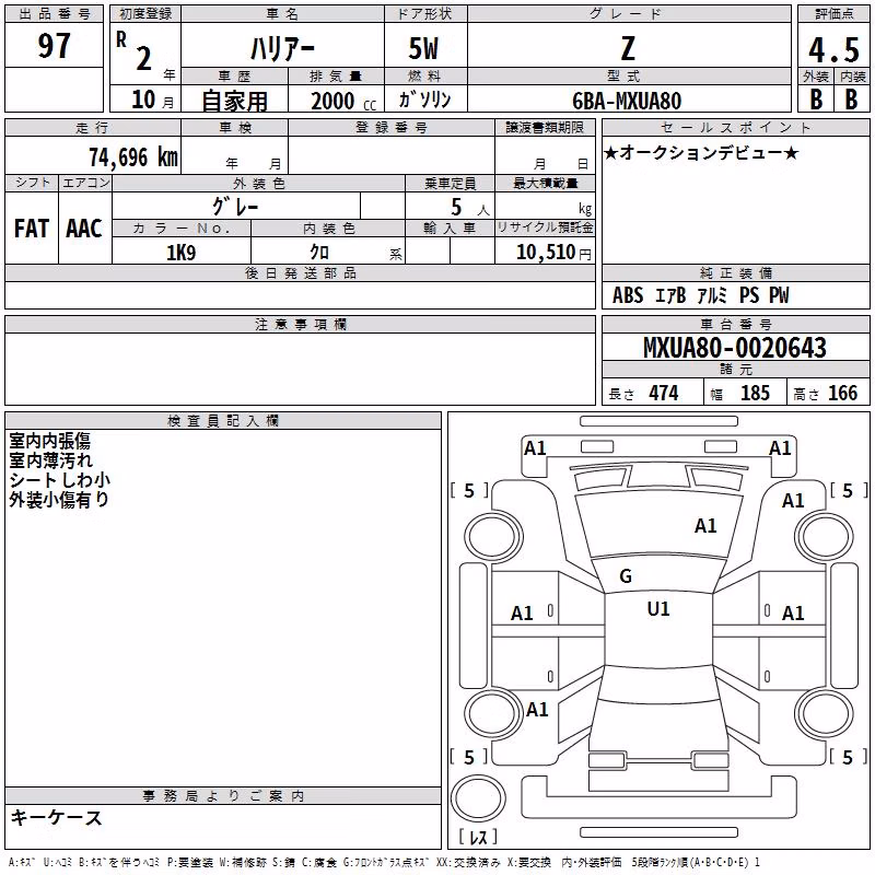 TOYOTA HARRIER