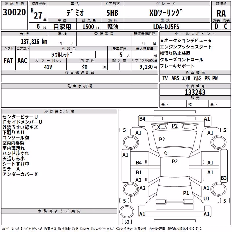 MAZDA DEMIO