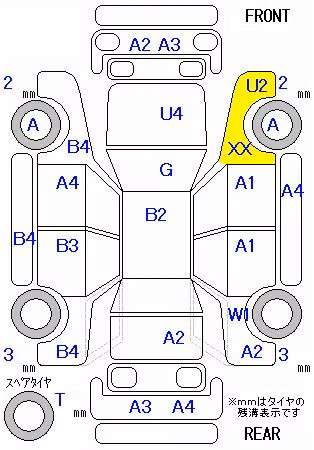 HONDA STREAM