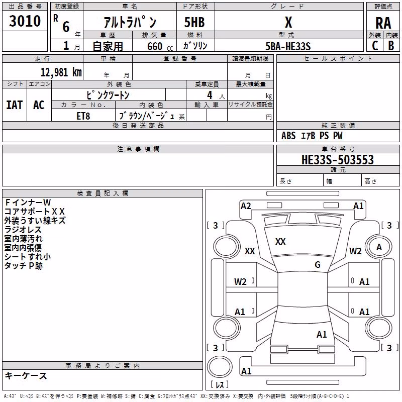 SUZUKI WAGON R