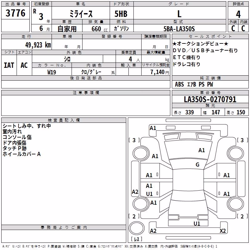 DAIHATSU MIRA E:S
