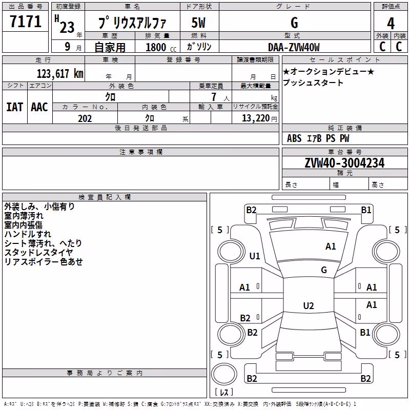 TOYOTA PRIUS ALPHA