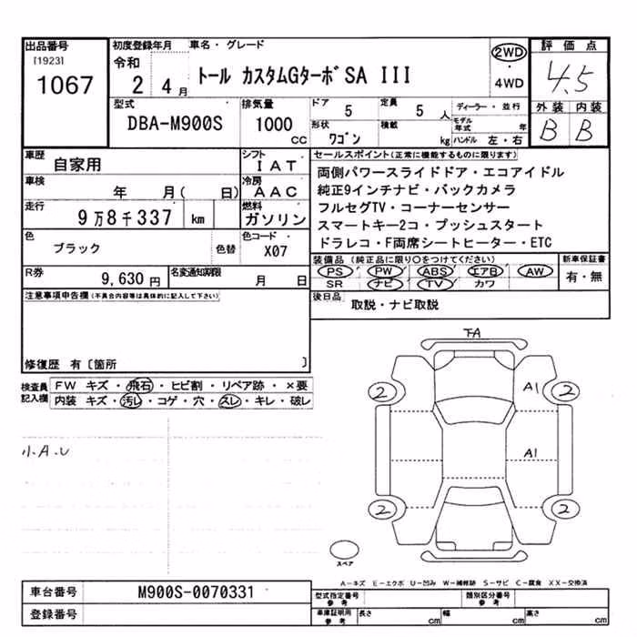 DAIHATSU THOR