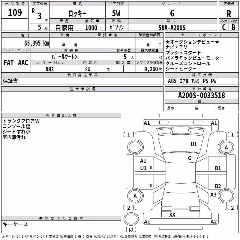 DAIHATSU ROCKY