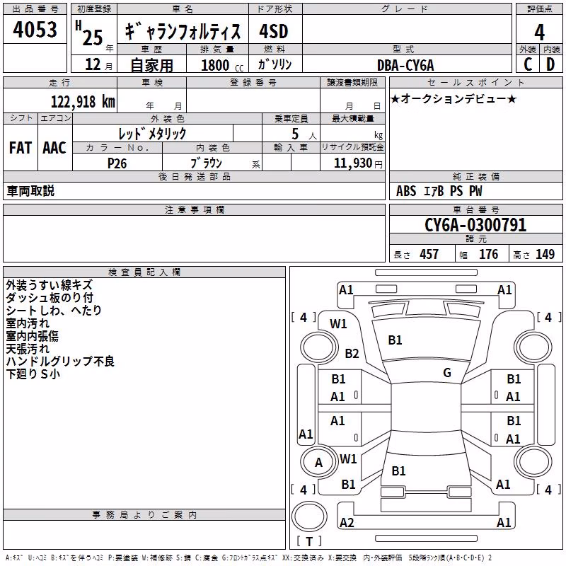 MITSUBISHI GALANT FORTIS
