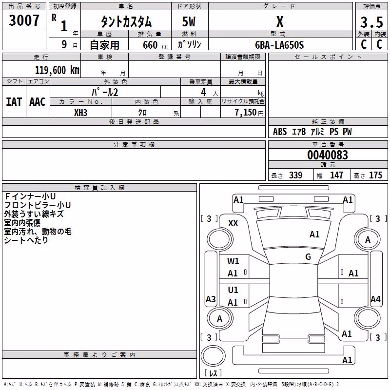DAIHATSU TANTO
