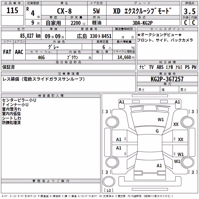 MAZDA CX-8