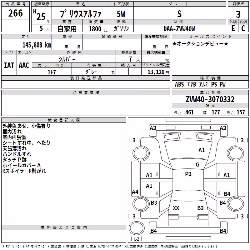 TOYOTA PRIUS ALPHA