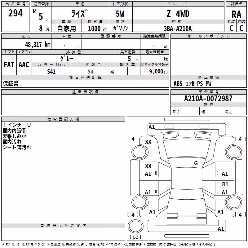 TOYOTA RAIZE