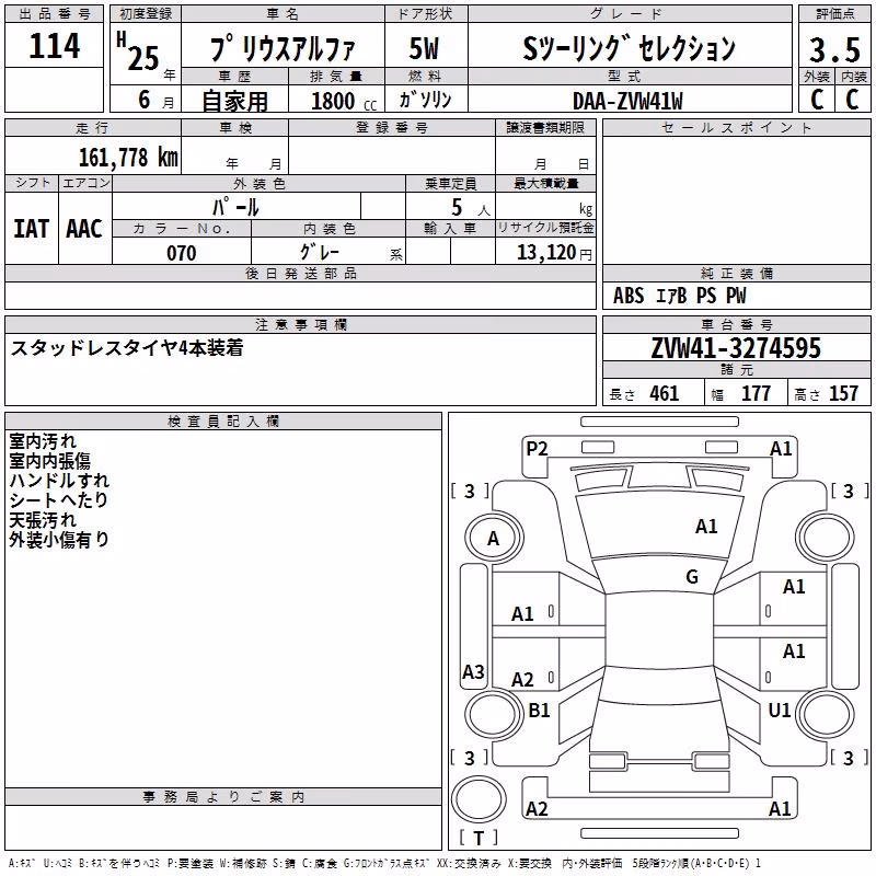 TOYOTA PRIUS ALPHA