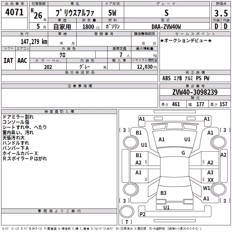TOYOTA PRIUS ALPHA