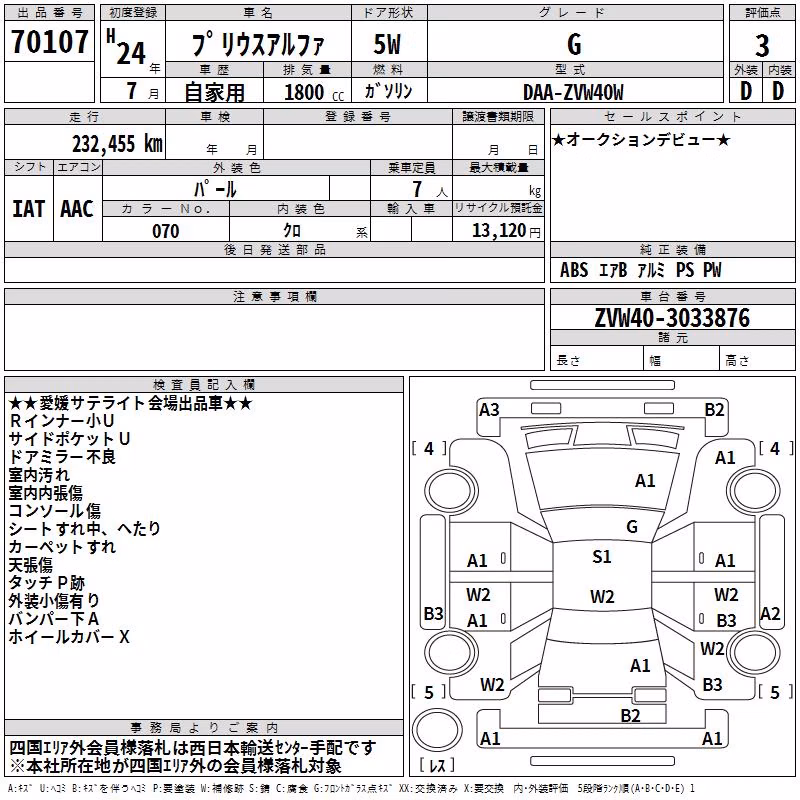 TOYOTA PRIUS ALPHA