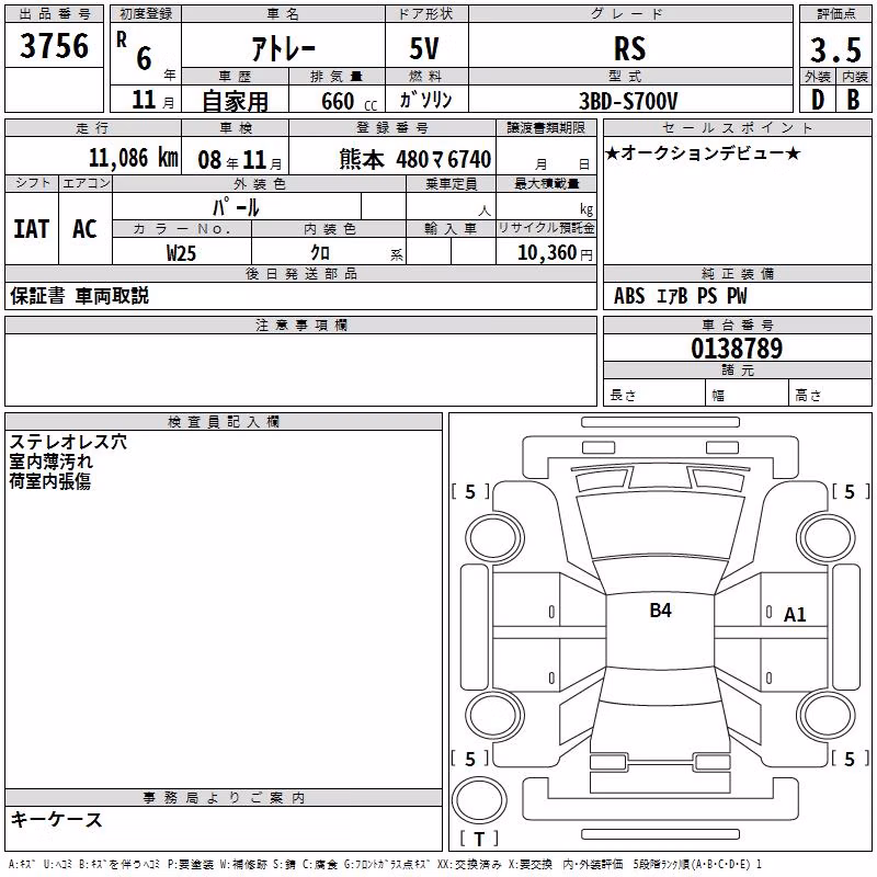 DAIHATSU ATRAI