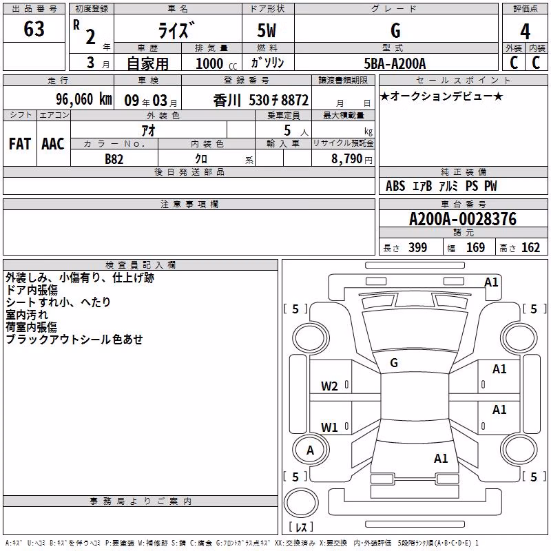 DAIHATSU THOR