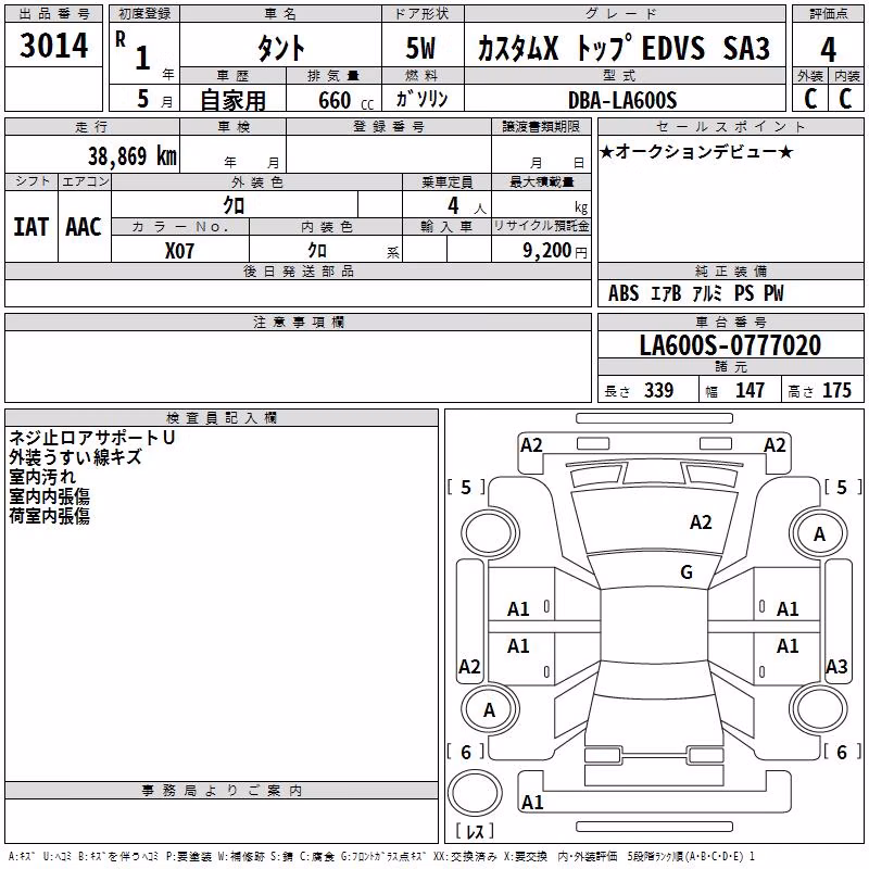 DAIHATSU TANTO