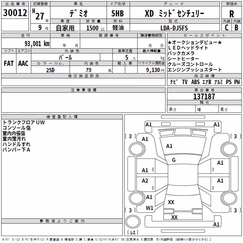MAZDA DEMIO