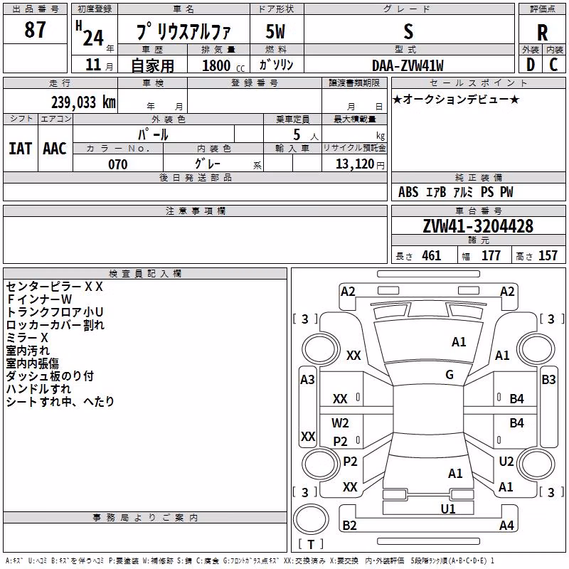 TOYOTA PRIUS ALPHA