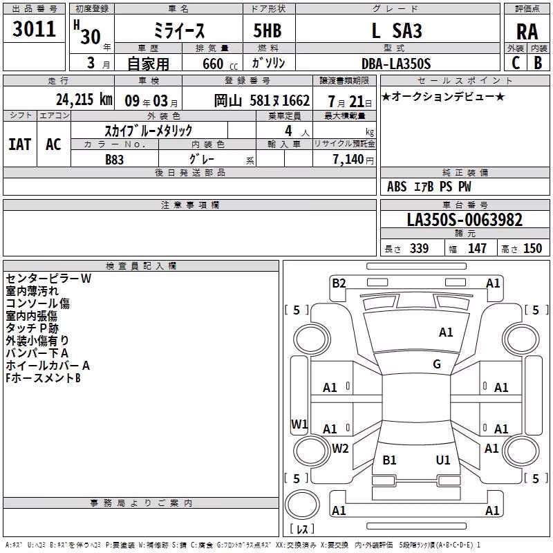 DAIHATSU MIRA E:S