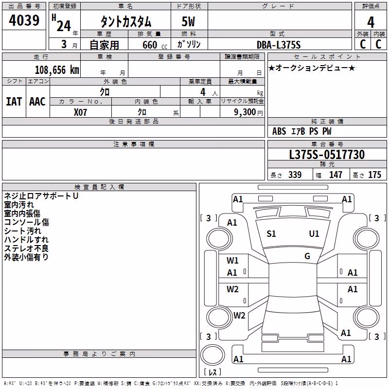 DAIHATSU TANTO