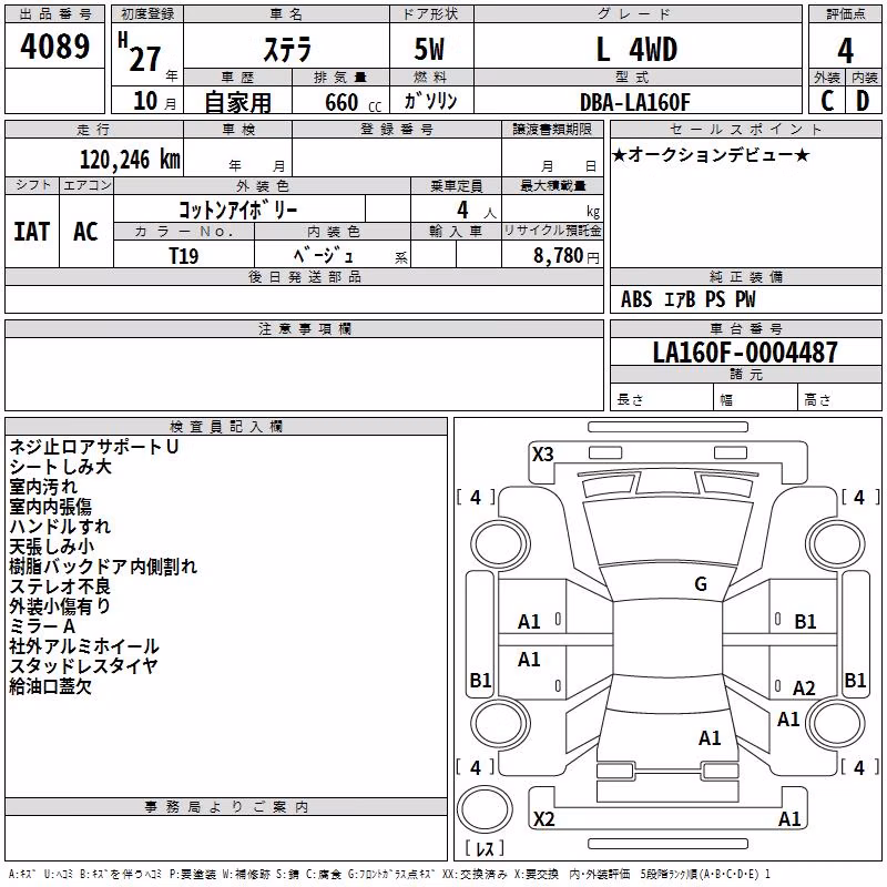 SUBARU STELLA