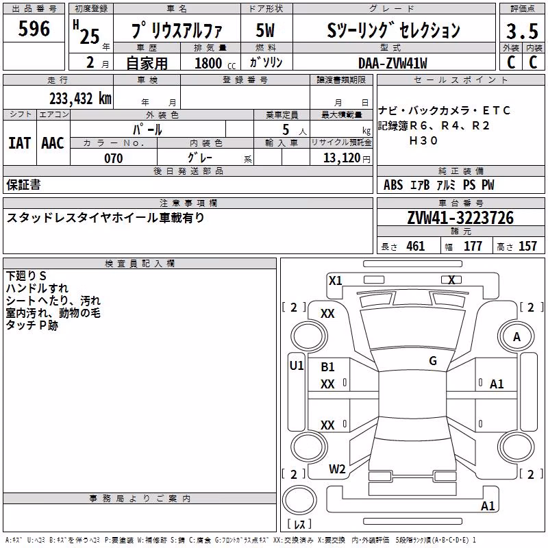TOYOTA PRIUS ALPHA