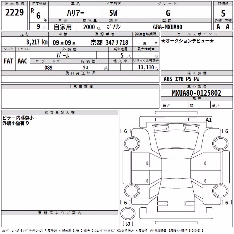TOYOTA HARRIER