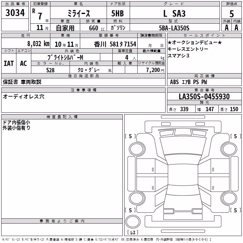 DAIHATSU MIRA E:S