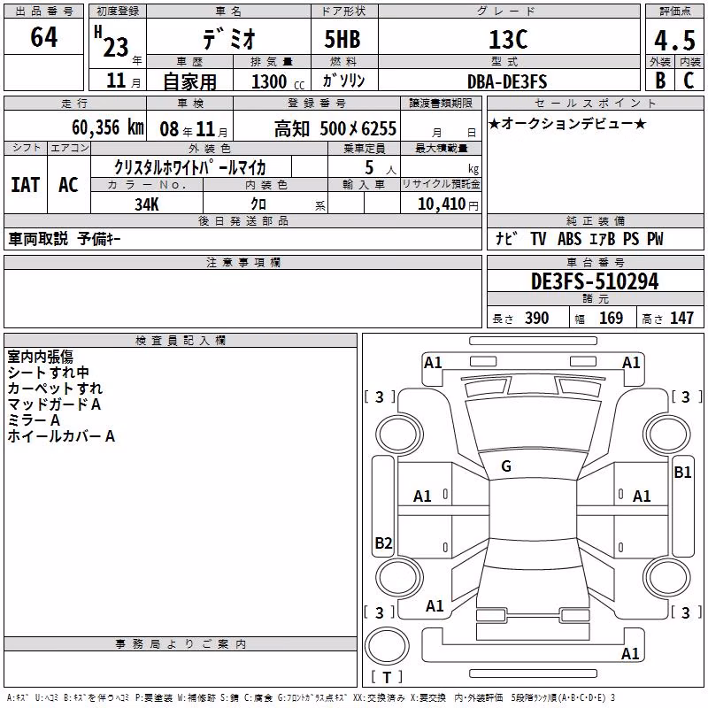 MAZDA DEMIO