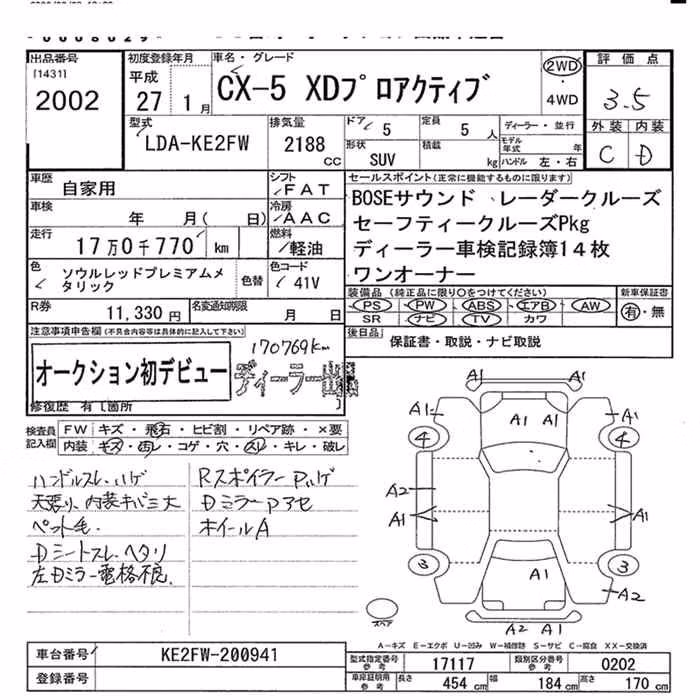 MAZDA CX-5