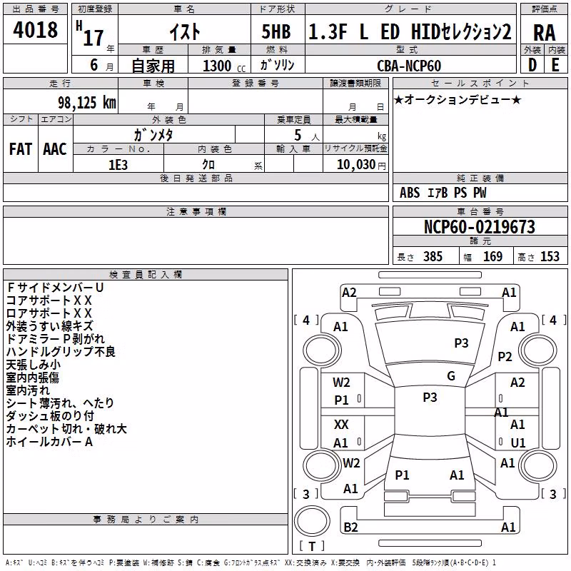 TOYOTA IST