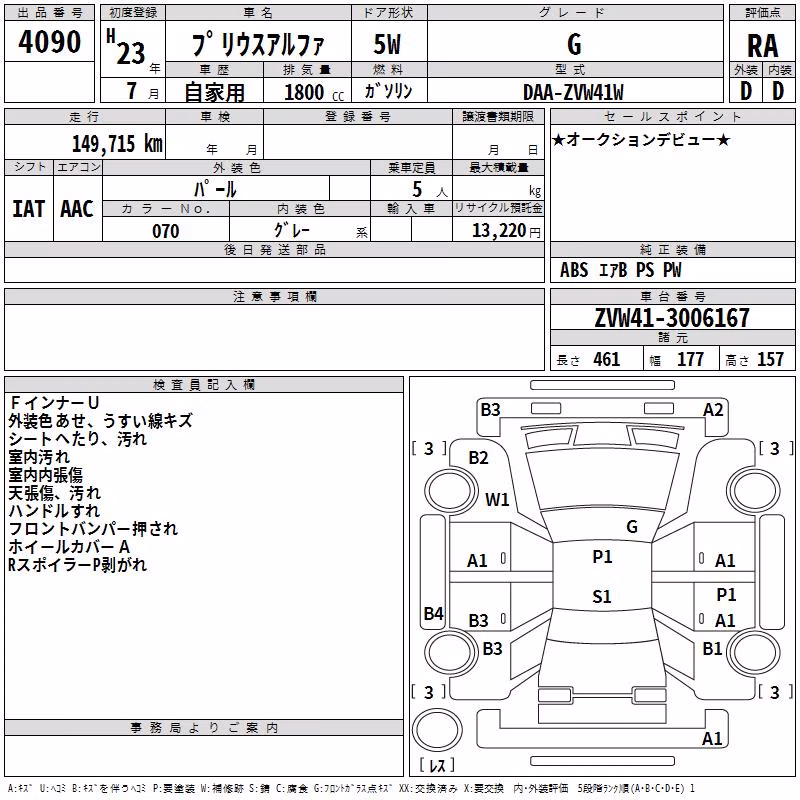TOYOTA PRIUS ALPHA
